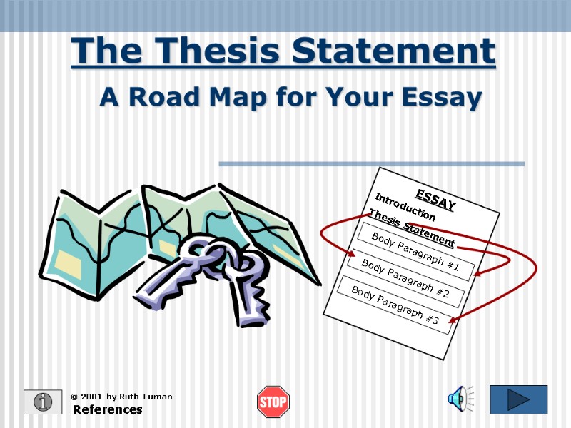 The Thesis Statement © 2001 by Ruth Luman A Road Map for Your Essay